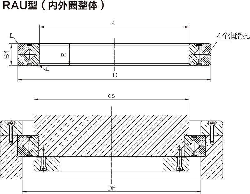 RAU交叉滾子軸承(圖1)